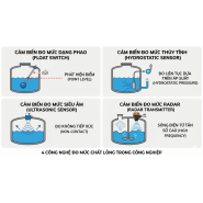Top 4 công nghệ cảm biến đo mức chất lỏng phổ biến trong công nghiệp