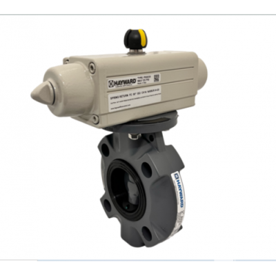 Automated Butterfly Valves